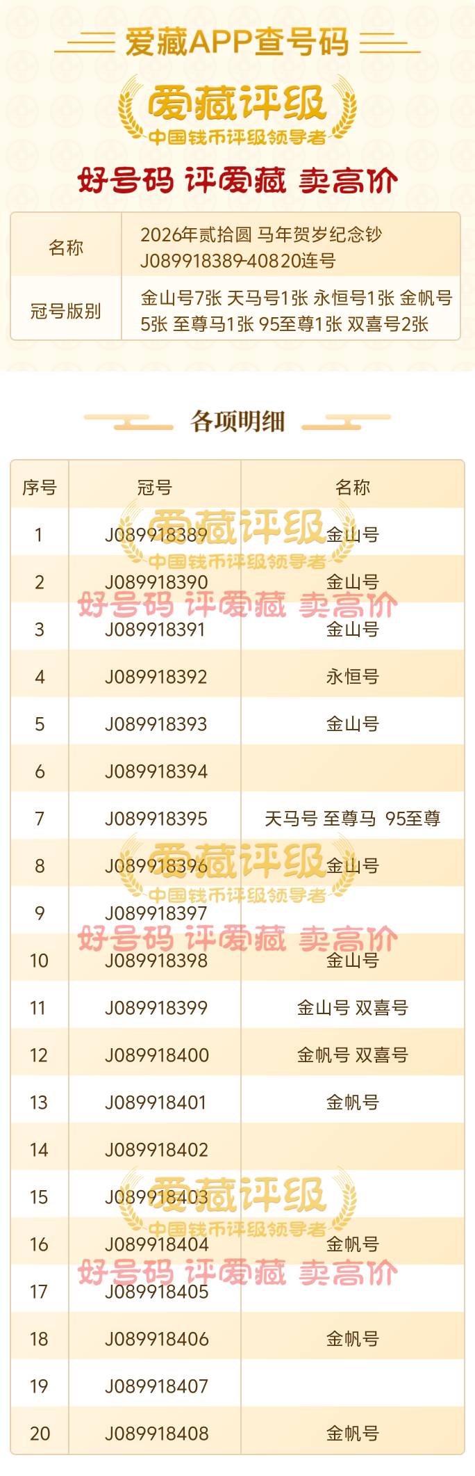这T800都不收，只能750，老哥们卖不卖，币的才260

86 / 作者:迷途ᝰ知返 / 