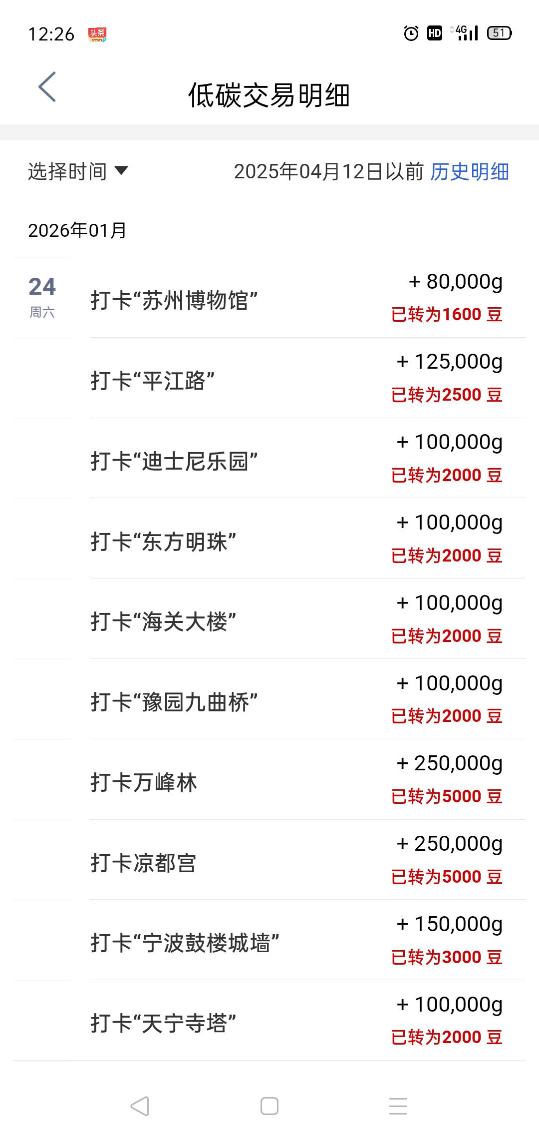 打卡，贵州就万峰林和凉都宫还有，其他的没

77 / 作者:轮回困惑 / 