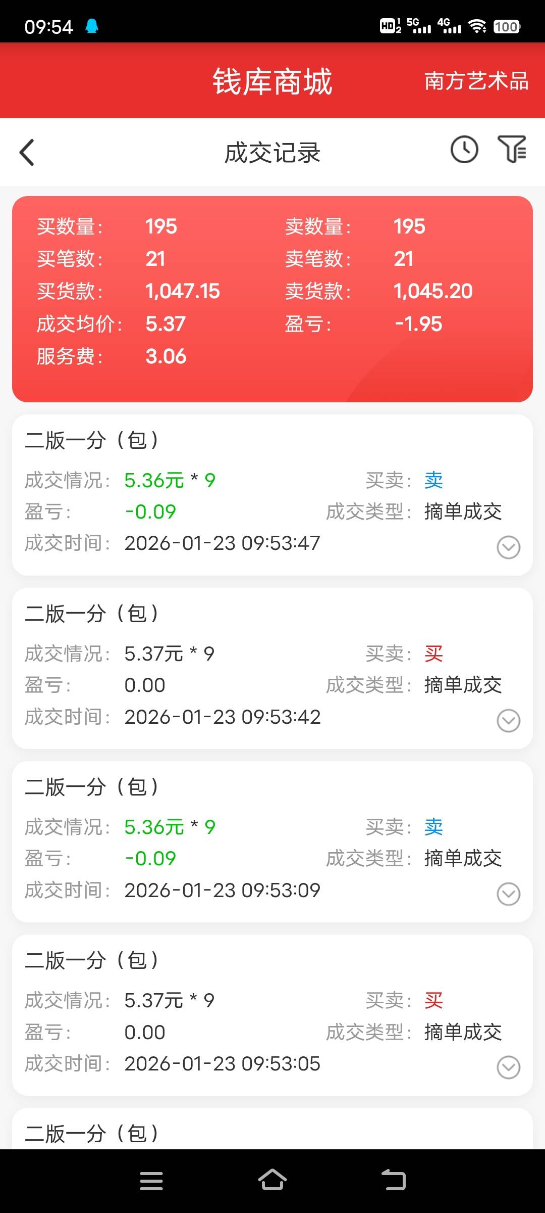 现在哪里做南方艺术啊，能不能搞
61 / 作者:onelong / 
