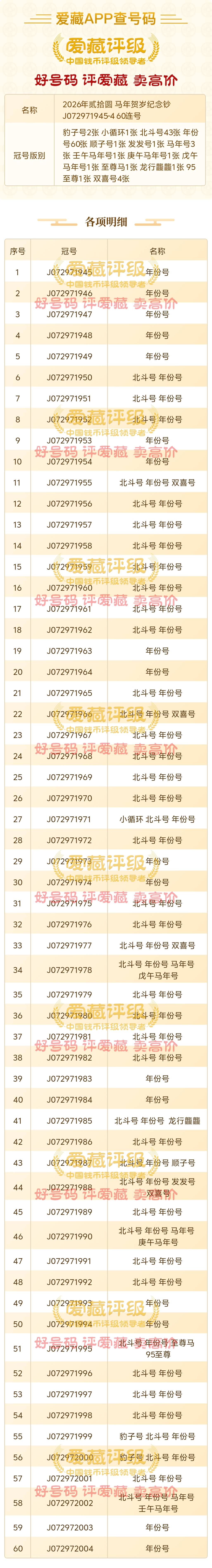 本就天崩开局还不是整的服了

11 / 作者:cswn / 