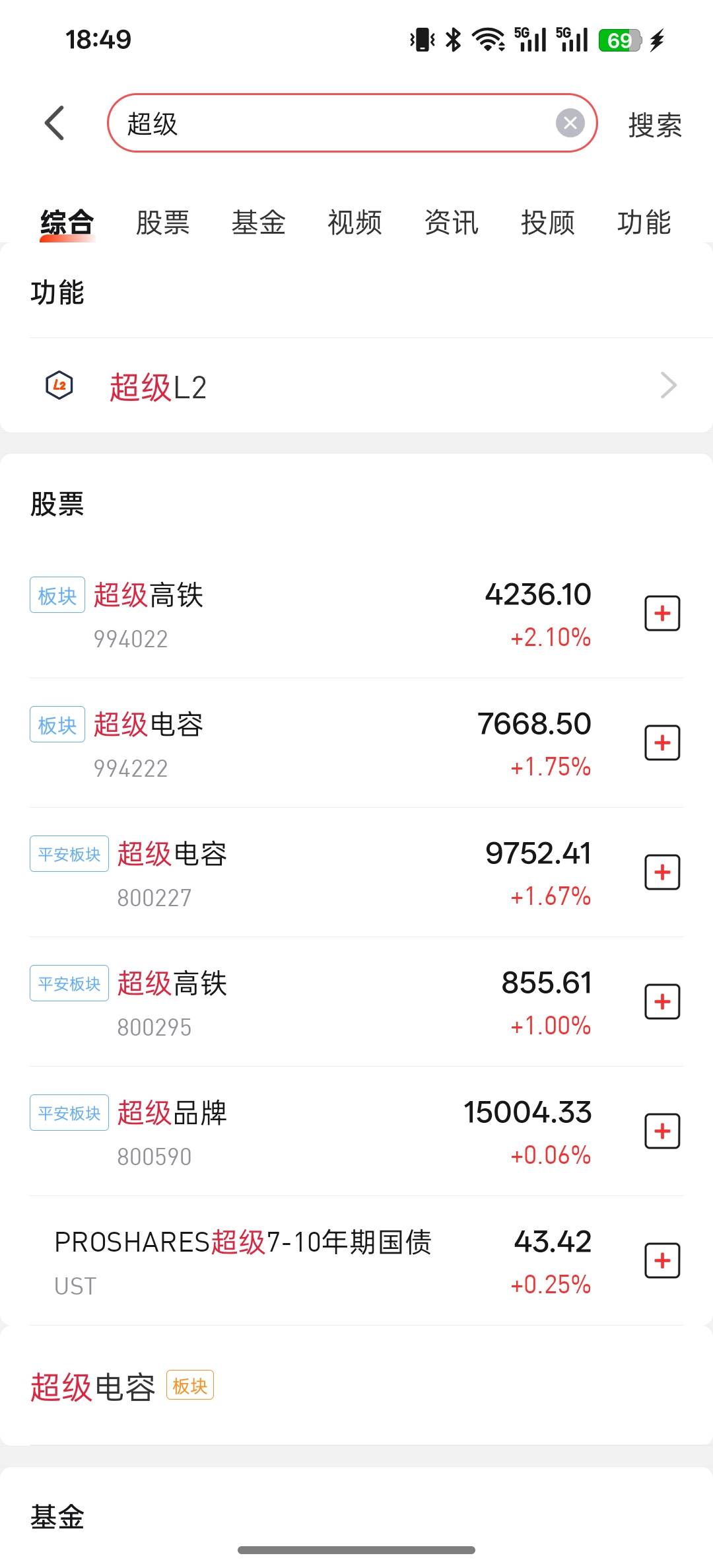 平安证券之前一直没开过，拿下68.8，然后看你们之前发的超级星期一，心想也可以参加了48 / 作者:皆为野孩子 / 