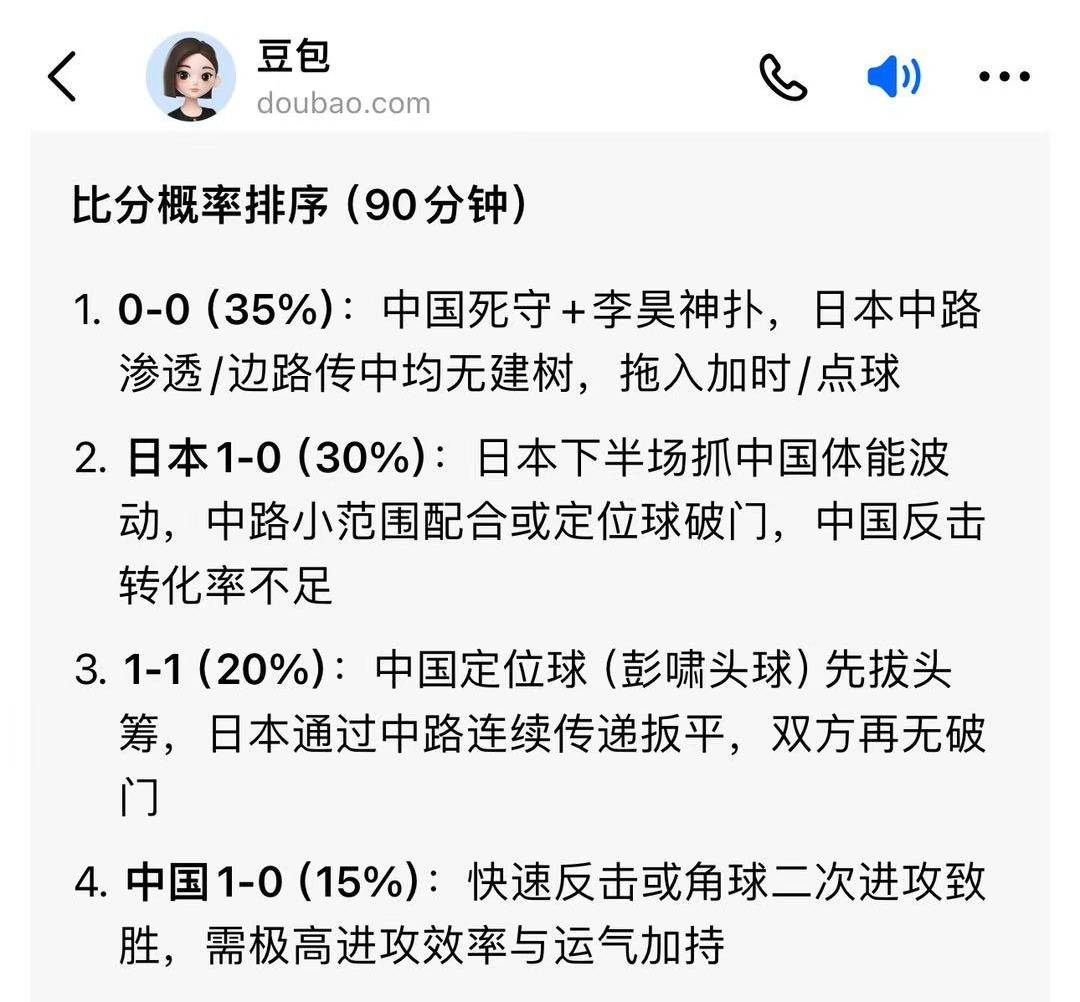 老哥们，出事了，刚下班，赶上了，u23有没老哥有预测？？？
21 / 作者:流离~ / 