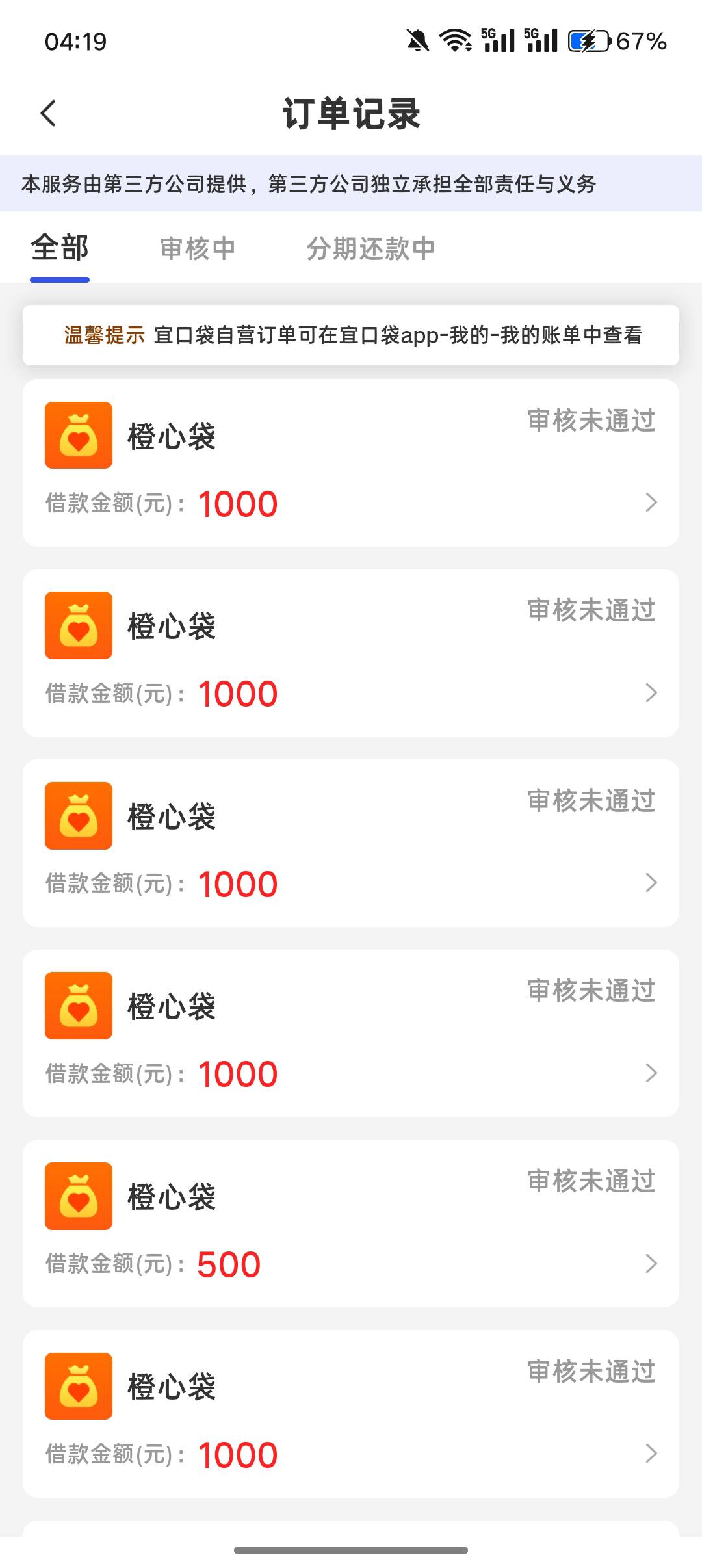 这才是大老黑 都有额度 从来没有下过，出五百开会员也是不过，你们这群小白 天天发天47 / 作者:挂壁老哥gg / 