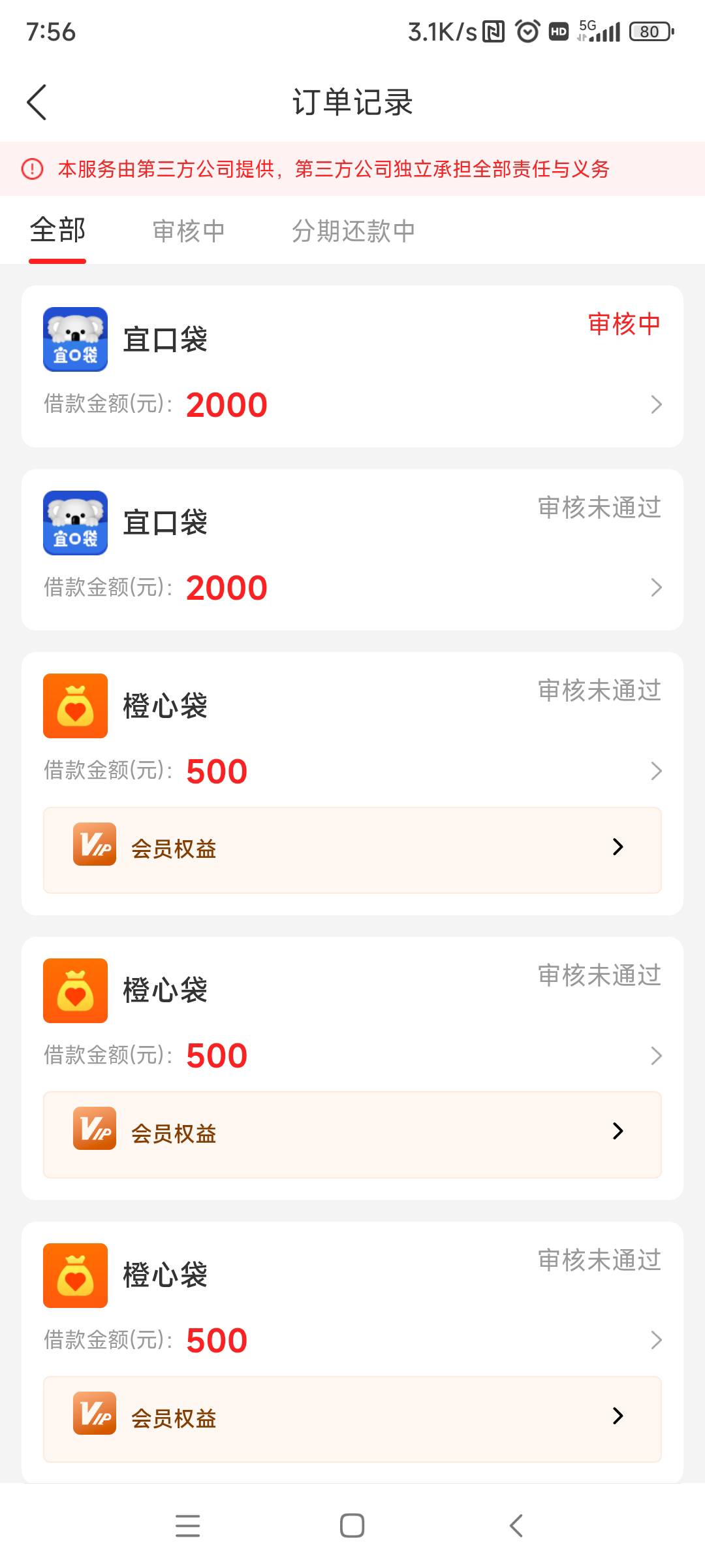 都是假老哥，下个毛

99 / 作者:一酷一酷 / 