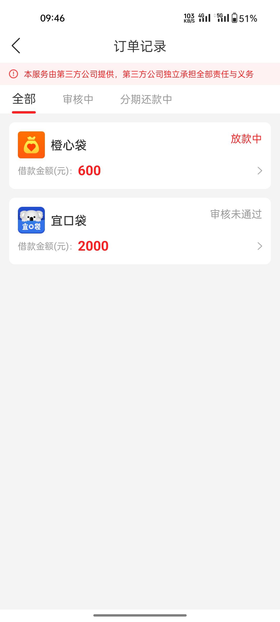 是不是没出先用后付就不用等了


21 / 作者:下完这场雨！ / 