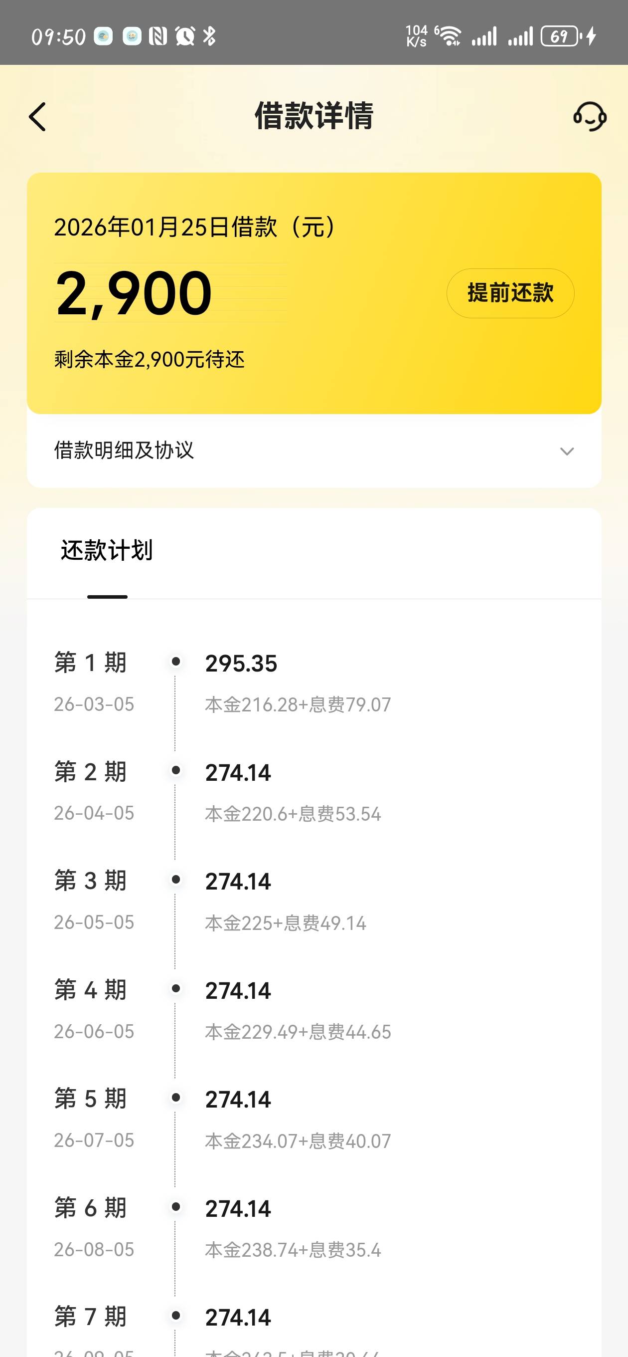 美团复借，2900，第四笔在用，额度不高但是解了燃眉之急

75 / 作者:༂遇见ༀ / 