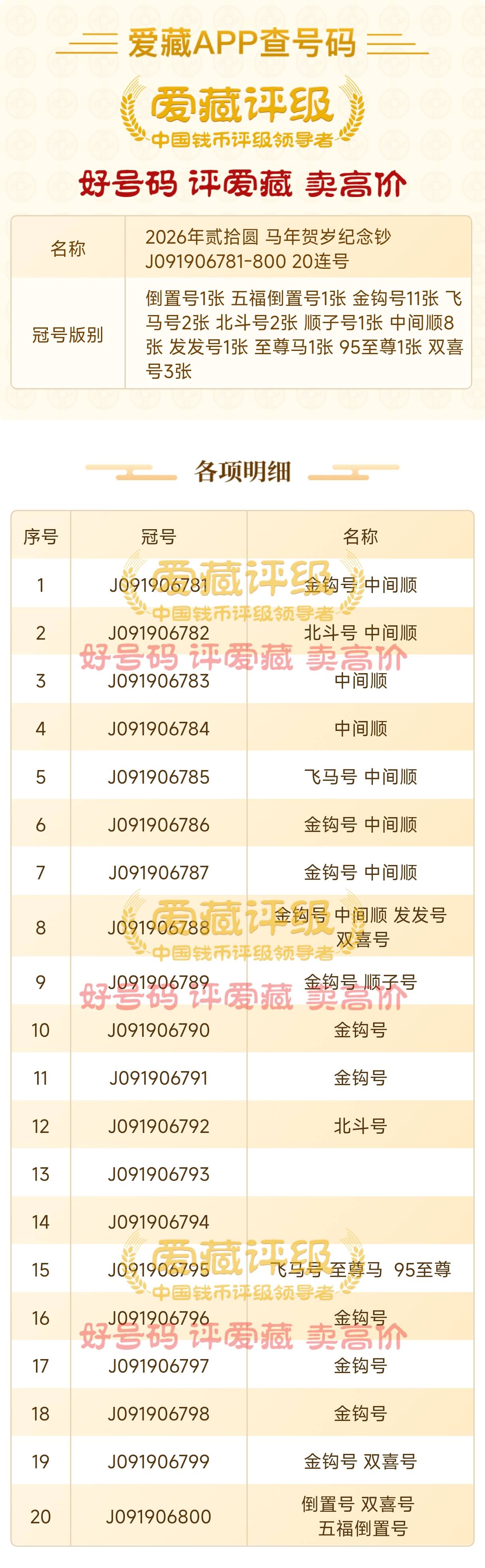 老哥们帮忙看看这个钞值多少？

95 / 作者:陪你吹吹风 / 