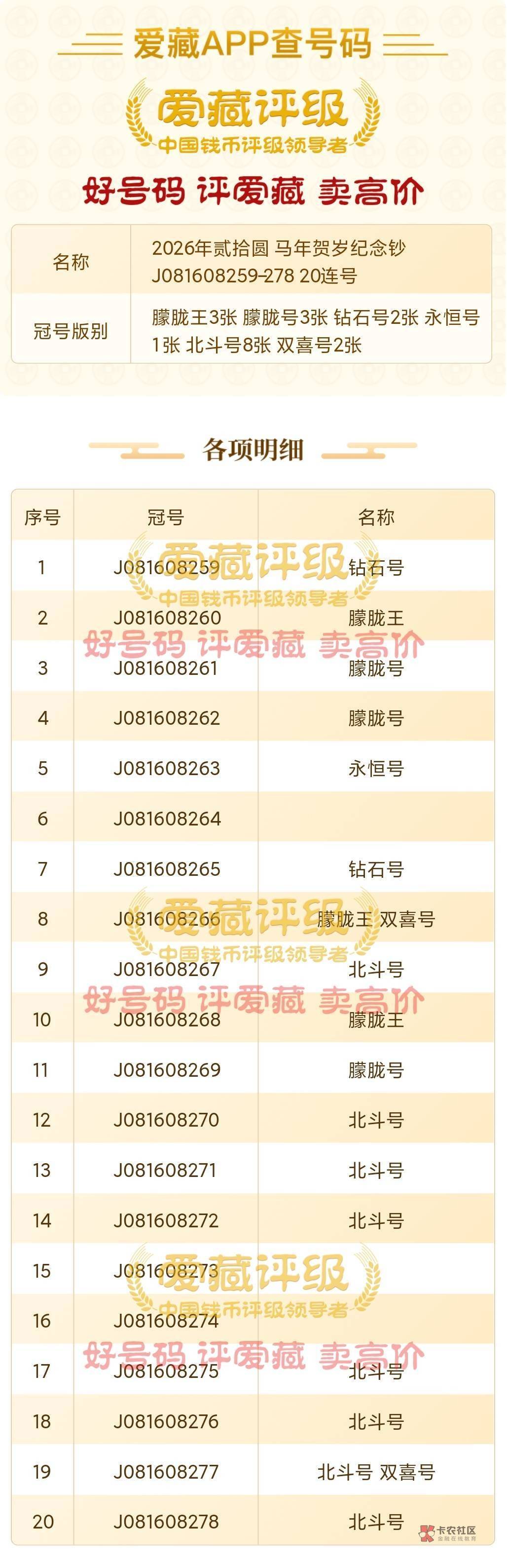 有人出800收，能出吗

26 / 作者:eq65 / 