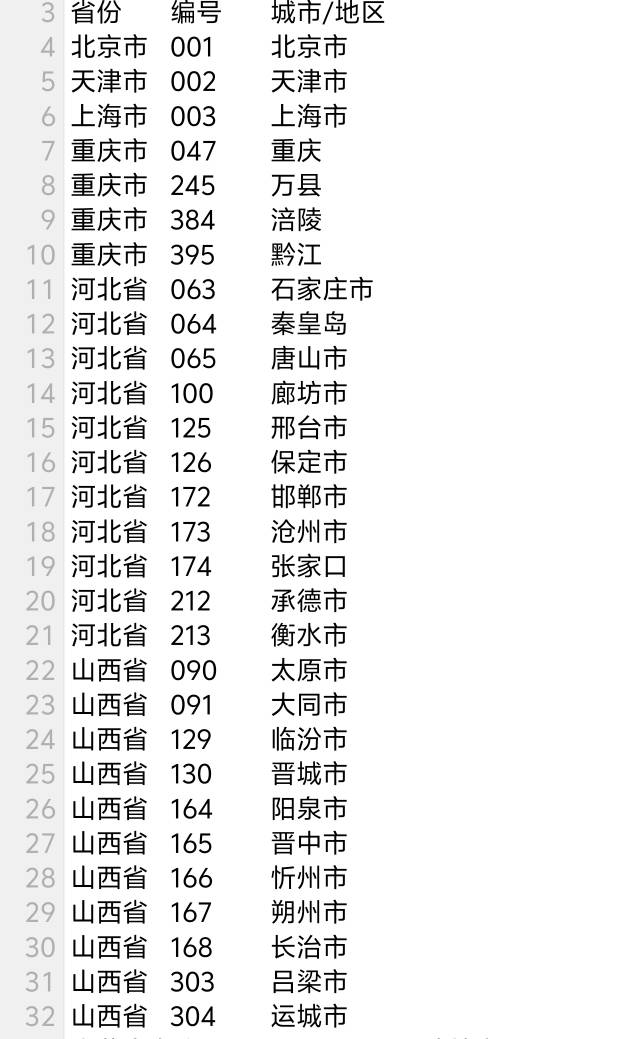 农行zfb优惠立减金那个活动细则教程都给老哥喂嘴里，点更多活动细则进去看第2条里有支29 / 作者:藏品稍微烫手 / 