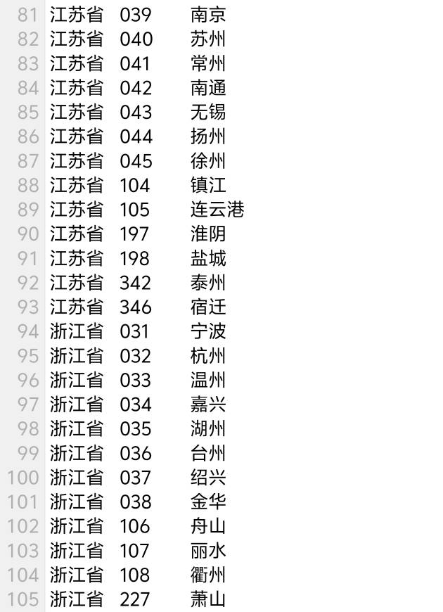 农行zfb优惠立减金那个活动细则教程都给老哥喂嘴里，点更多活动细则进去看第2条里有支11 / 作者:藏品稍微烫手 / 
