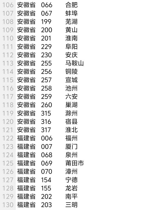农行zfb优惠立减金那个活动细则教程都给老哥喂嘴里，点更多活动细则进去看第2条里有支11 / 作者:藏品稍微烫手 / 