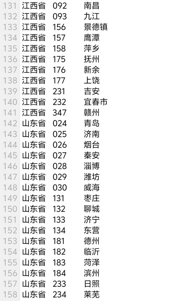 农行zfb优惠立减金那个活动细则教程都给老哥喂嘴里，点更多活动细则进去看第2条里有支2 / 作者:藏品稍微烫手 / 