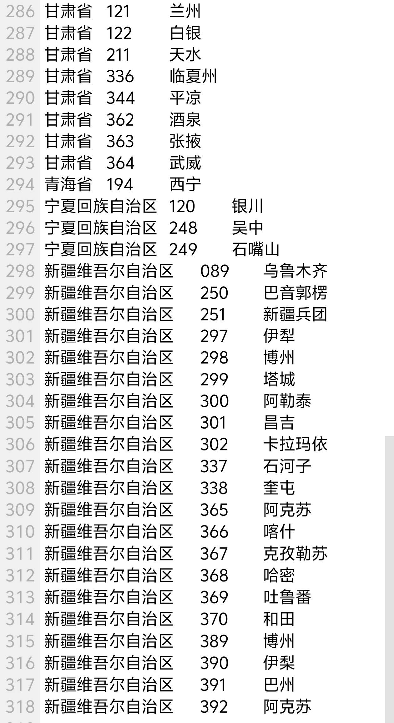 农行zfb优惠立减金那个活动细则教程都给老哥喂嘴里，点更多活动细则进去看第2条里有支18 / 作者:藏品稍微烫手 / 
