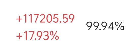 做宁夏大妈任务买的积存金赚了快100了，黄金真牛

20 / 作者:代吃烤翅 / 