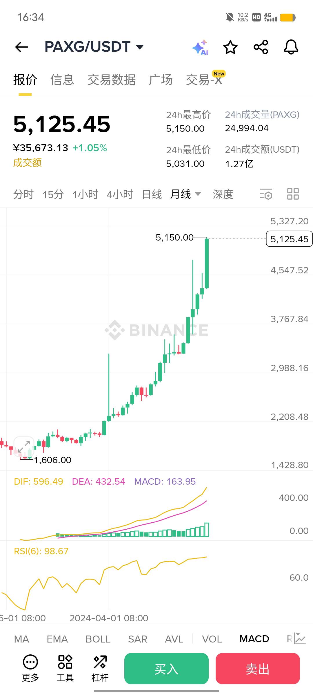 有钱人买10w黄金，资产每年增加10w，而你呢，挂b仔们，辛辛苦苦打螺丝一年挣不了5w。11 / 作者:YukiXX / 