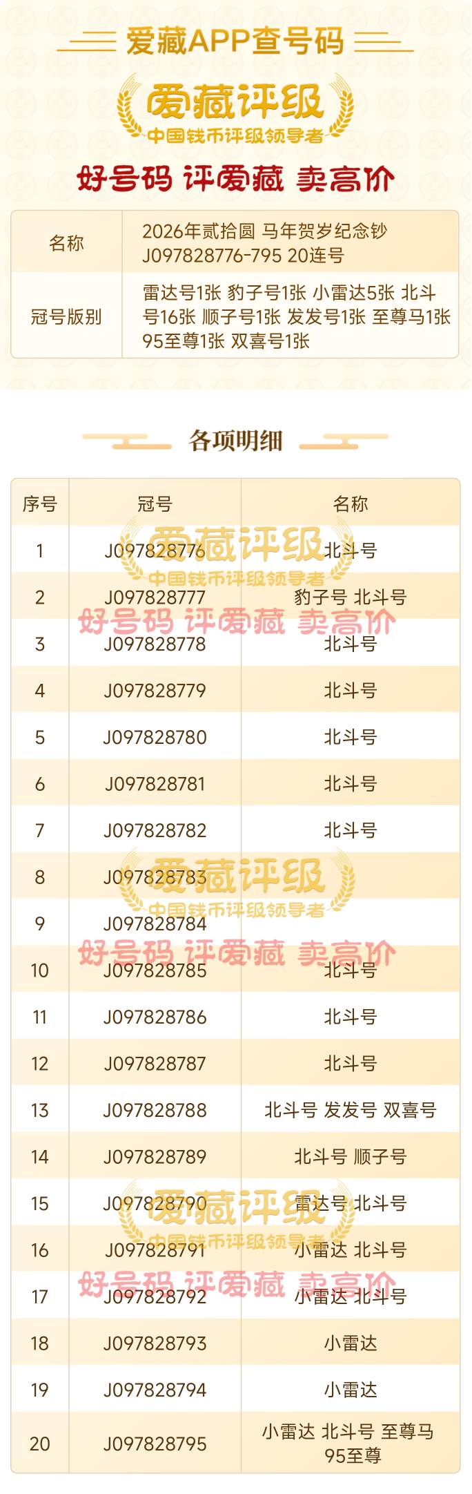 最后一刻去取了，东莞出资格太低了300都没有，能有多少润啊

86 / 作者:东方芝加哥 / 