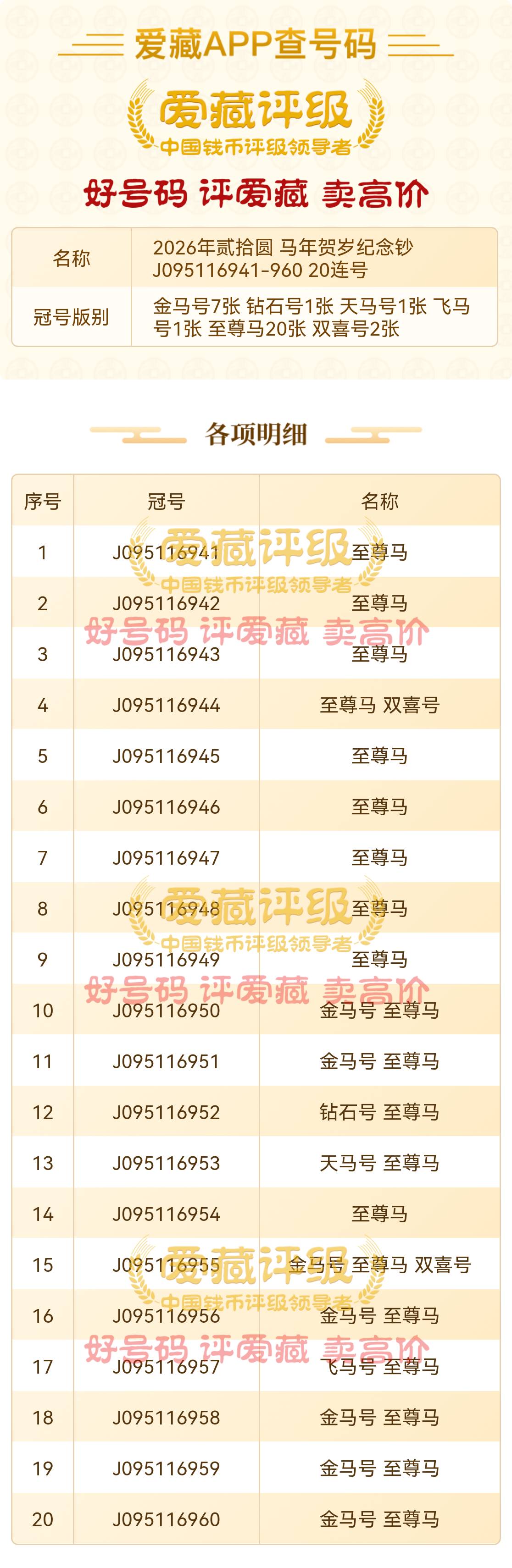 老哥们，最后一天取的，能值多少

8 / 作者:拉拉11啦啦 / 