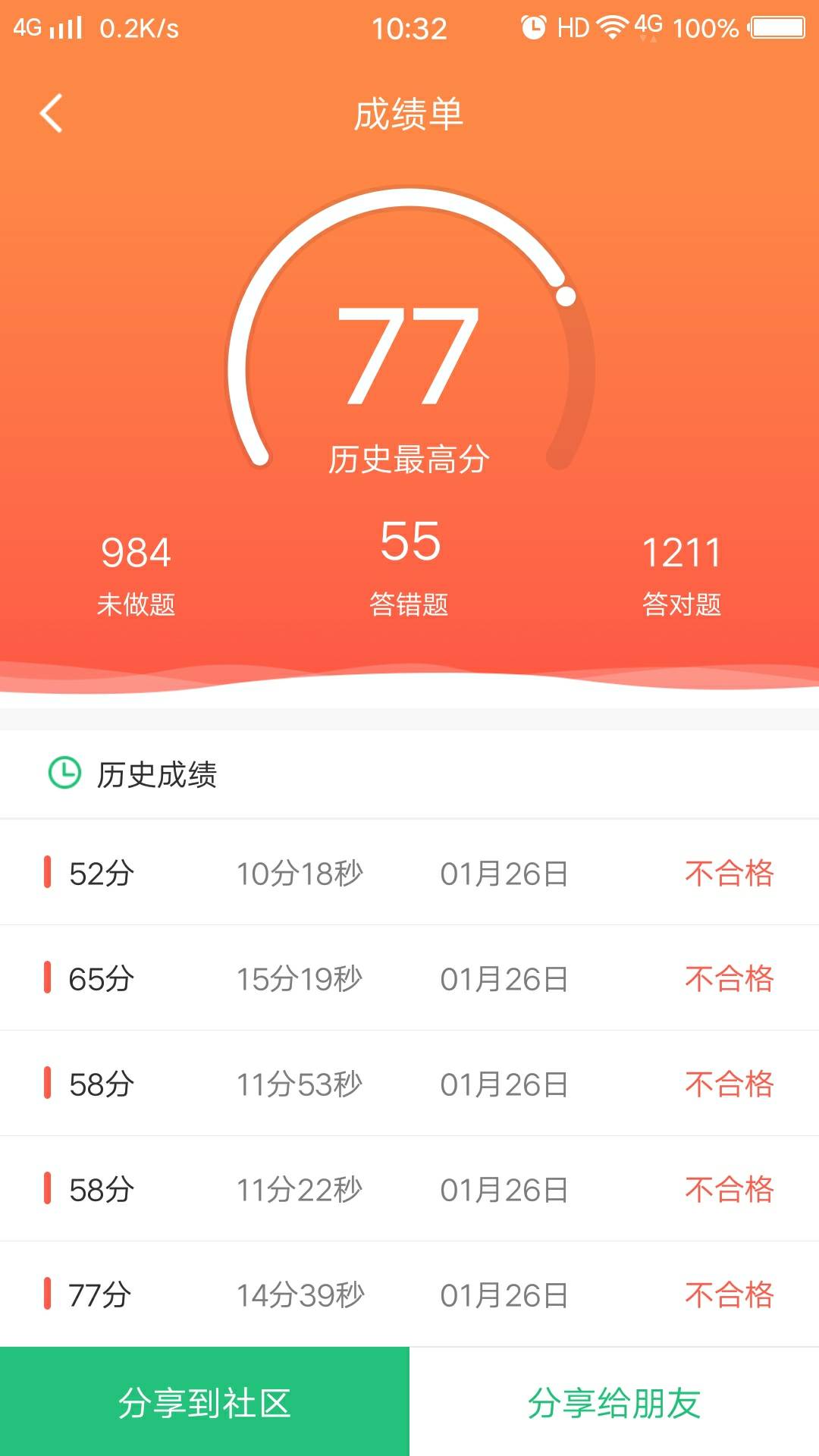 满分学.50次最高77分，这驾驶证不用拿了吧，已经学了一个星期了

78 / 作者:快下班好的吧 / 