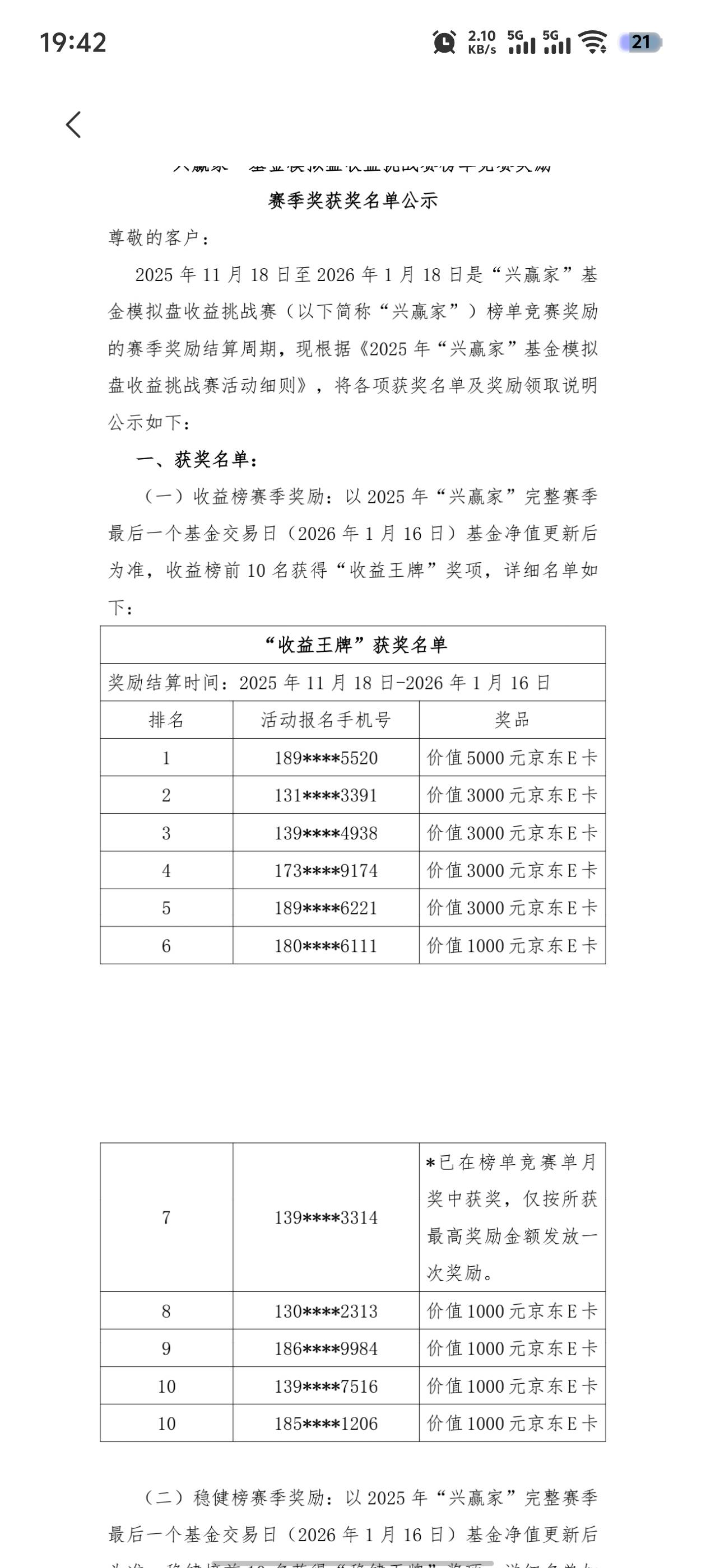 之前兴业兴赢家大赛的获奖名单，可惜就是发奖太慢了，不知道多久才能拿到。


60 / 作者:元伟 / 