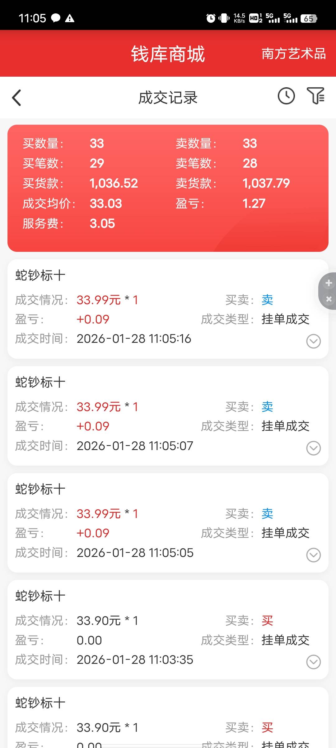 南方50出的手续费➕服务费亏1块7

59 / 作者:吴全 / 