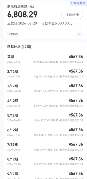 黑户下款了，我的个天，安逸花欠了600，宜口袋下了6000

84 / 作者:王者呃呃 / 