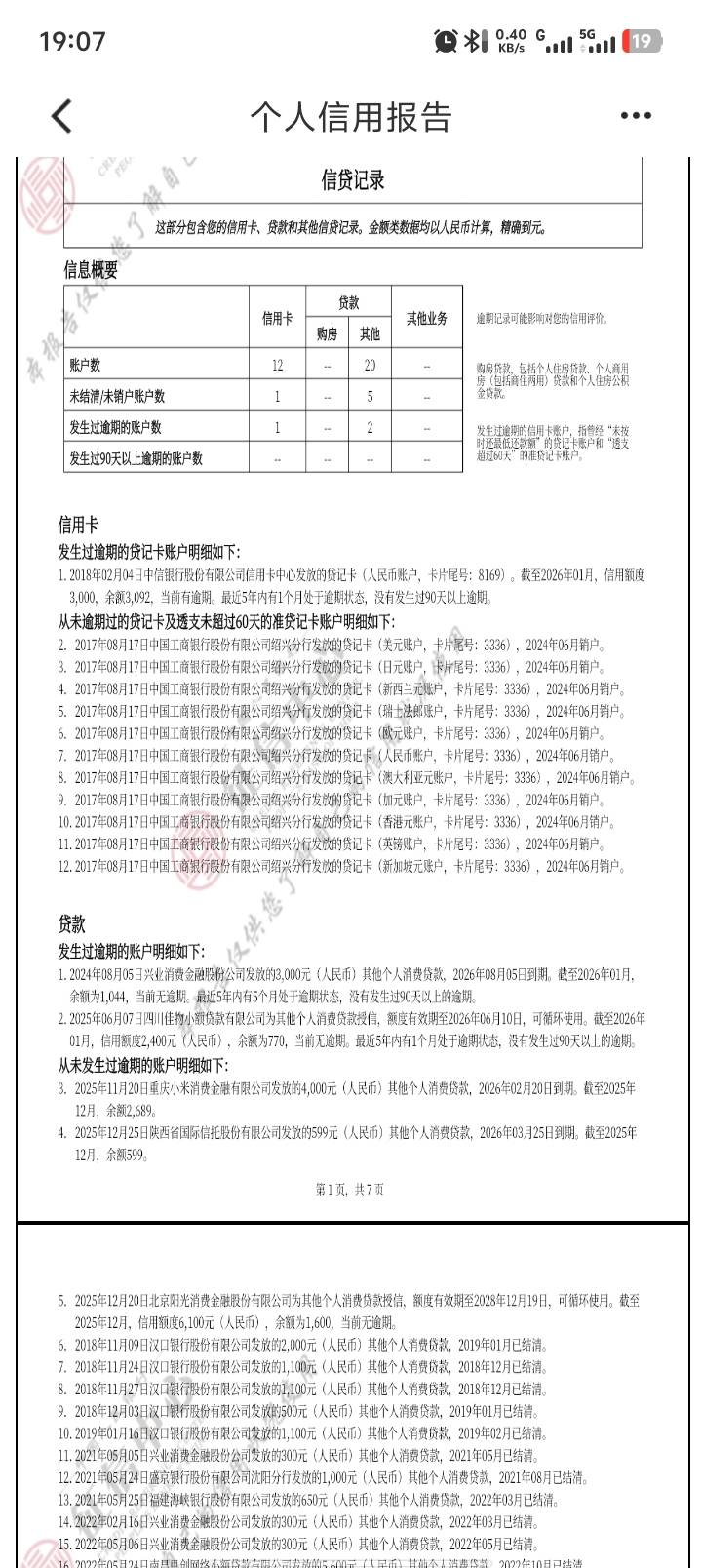 为啥卡农老哥很少讨论信用卡的毛，是因为都逾期了吗
54 / 作者:扎巴头 / 