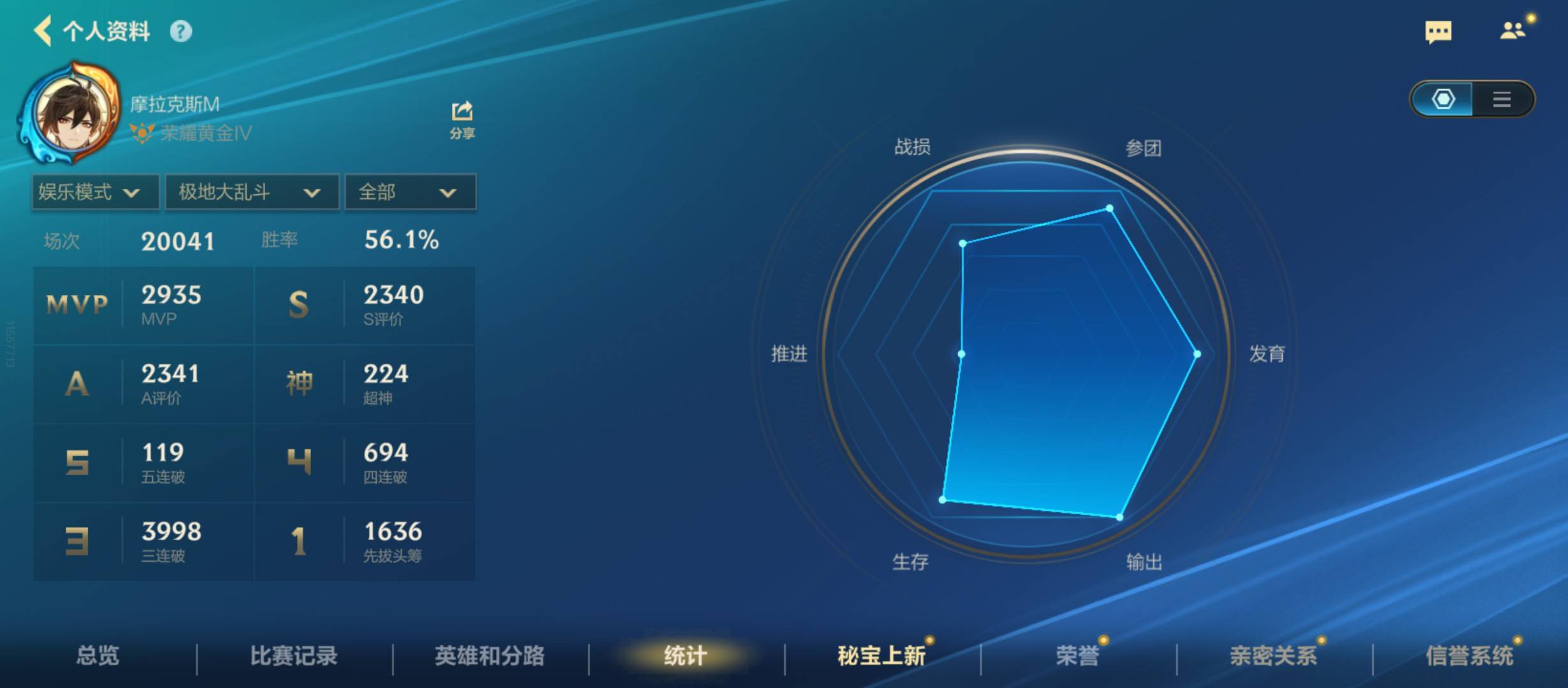 卡农还有谁比我狠?

18 / 作者:塔尼亚75 / 