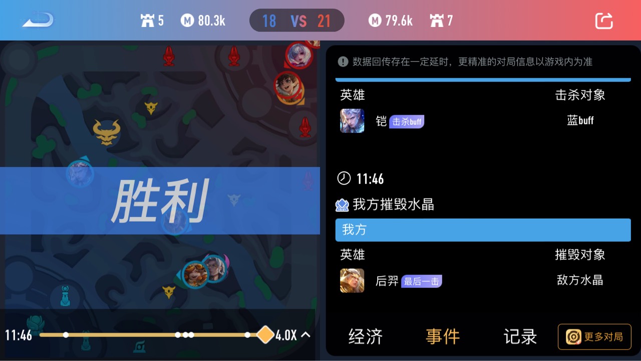 4个智樟打龙 单人直推水晶


61 / 作者:小熊科技 / 