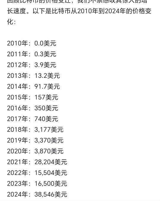黄金才哪到哪，比特币你们以前咋不买
75 / 作者:祁同伟 / 