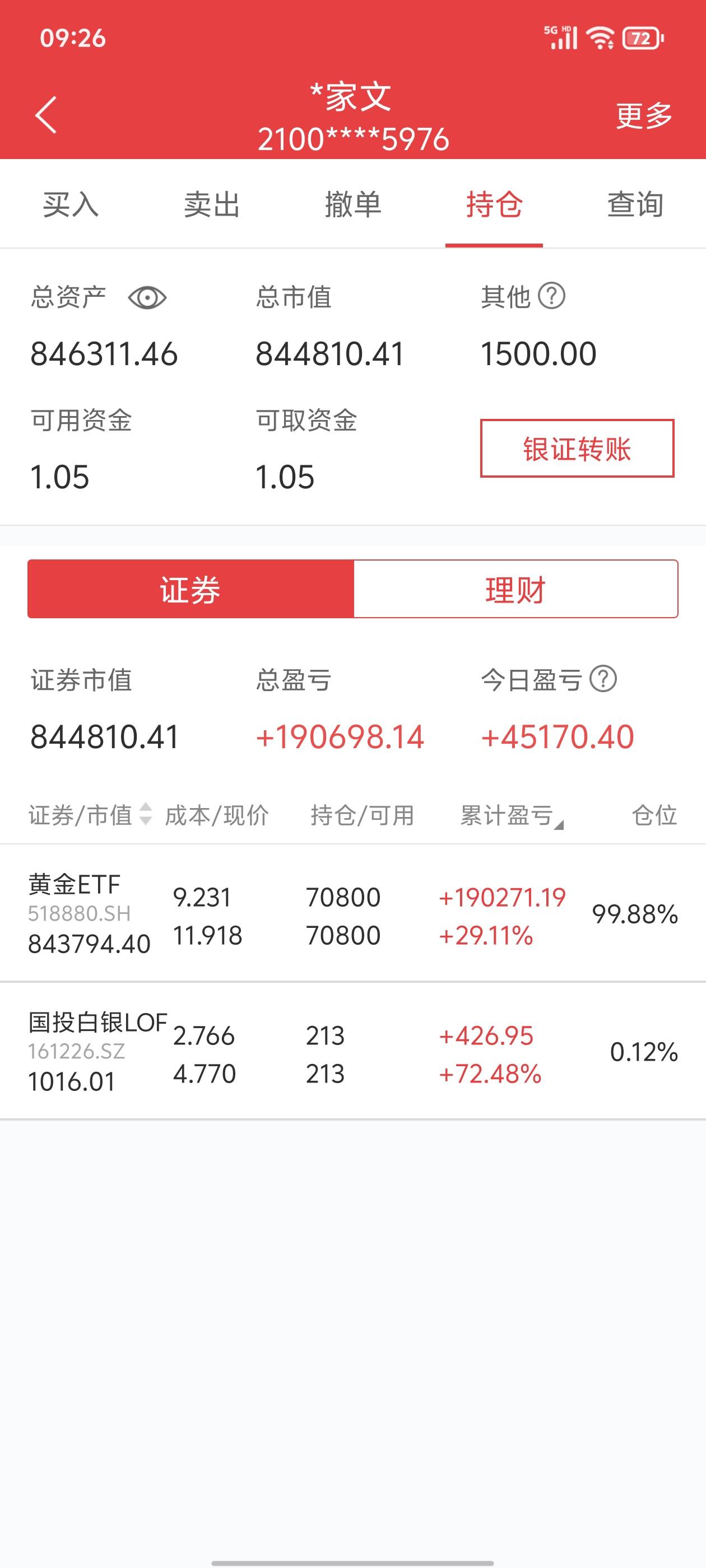黄金太吓人了！这样子涨估计没几个敢进！敢进得也是亡命之徒
86 / 作者:代吃烤翅 / 
