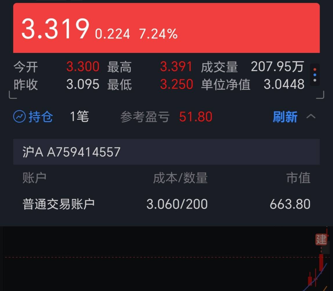黄金赚钱真的跟呼吸一样简单

76 / 作者:金牌讲师大司马 / 