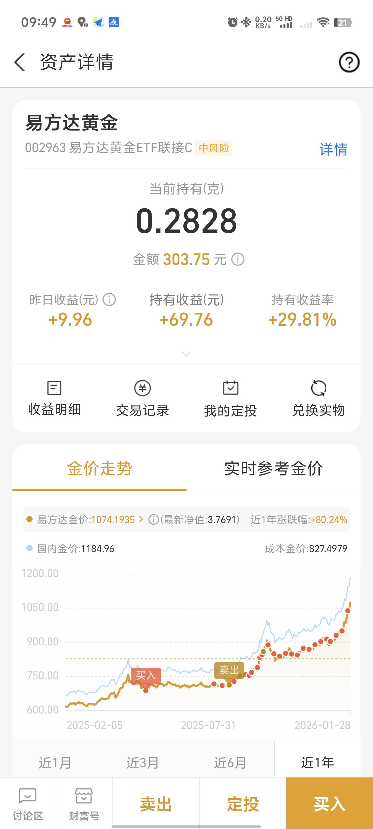 老哥们是不是伟大的操盘

71 / 作者:窃听风吟 / 