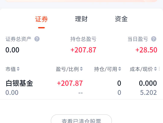 今天是白银社区，结束了只买了300就不让买了，润了200跑了

7 / 作者:脑袋困 / 