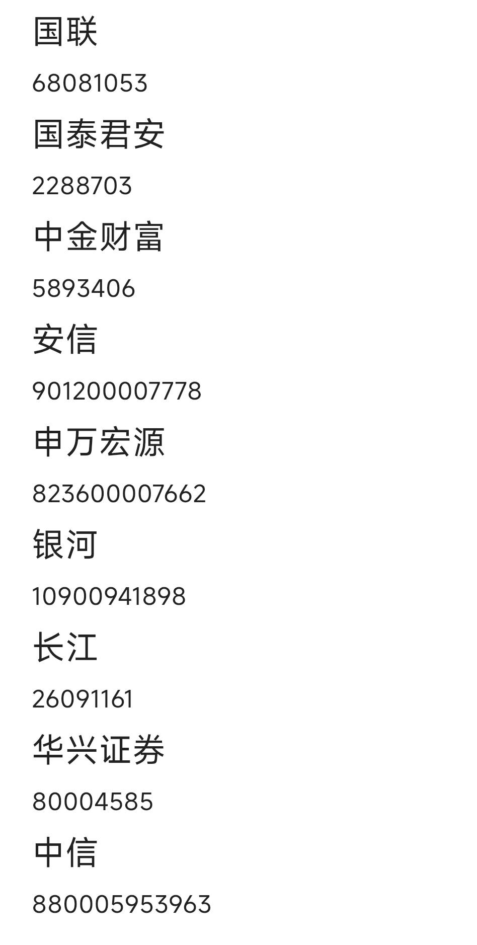 老哥证券当天注销，当天可以开吗，早些年开了几十个，还有一堆不知道开的哪里的

66 / 作者:库里.斯蒂亚诺 / 