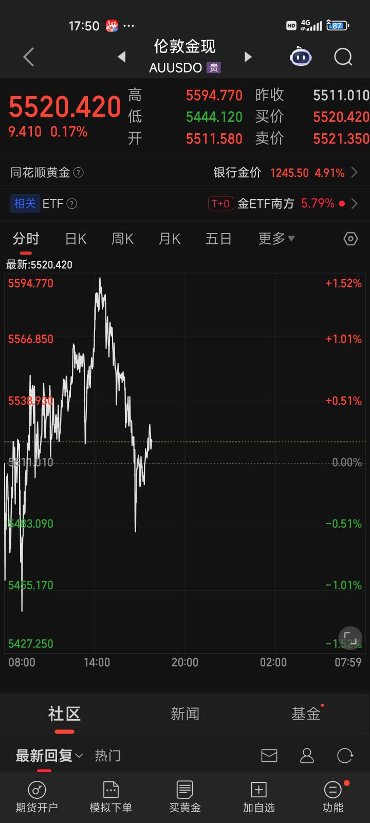 今天上车老哥们，你懂得


25 / 作者:润斌 / 