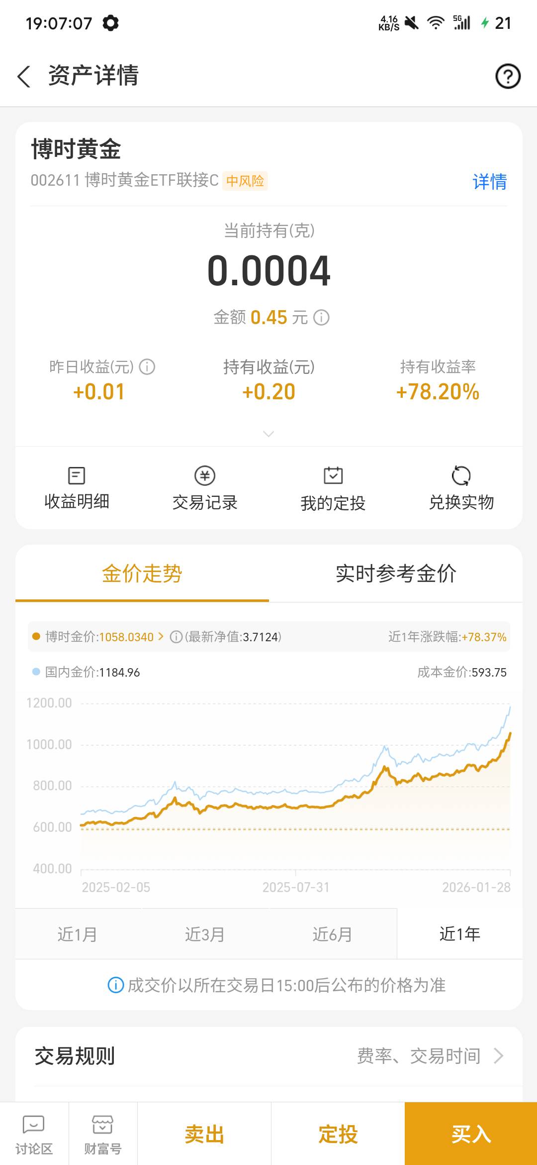 收益率78%，D打巴菲特

14 / 作者:小沫老公 / 
