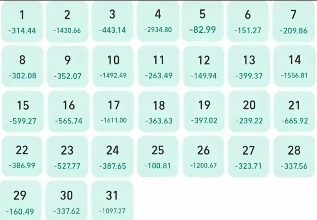 之前不了解的时候，听他们说直接买直接干就行，听了他们的鬼话，到现在还没回本
我要43 / 作者:卡农人才济氵齐 / 