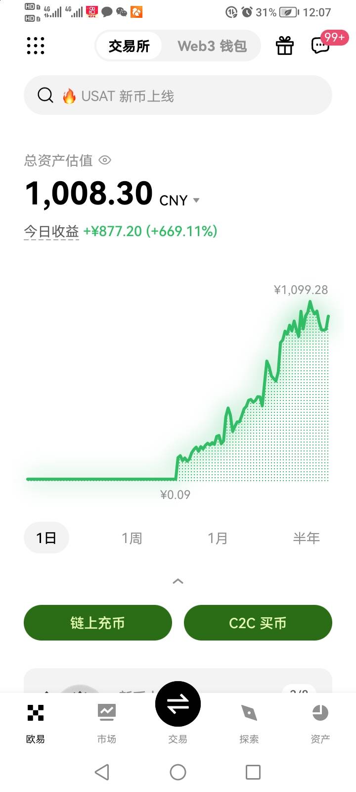 120本金做单来的，终于有点钱了

60 / 作者:如沐春风耶 / 