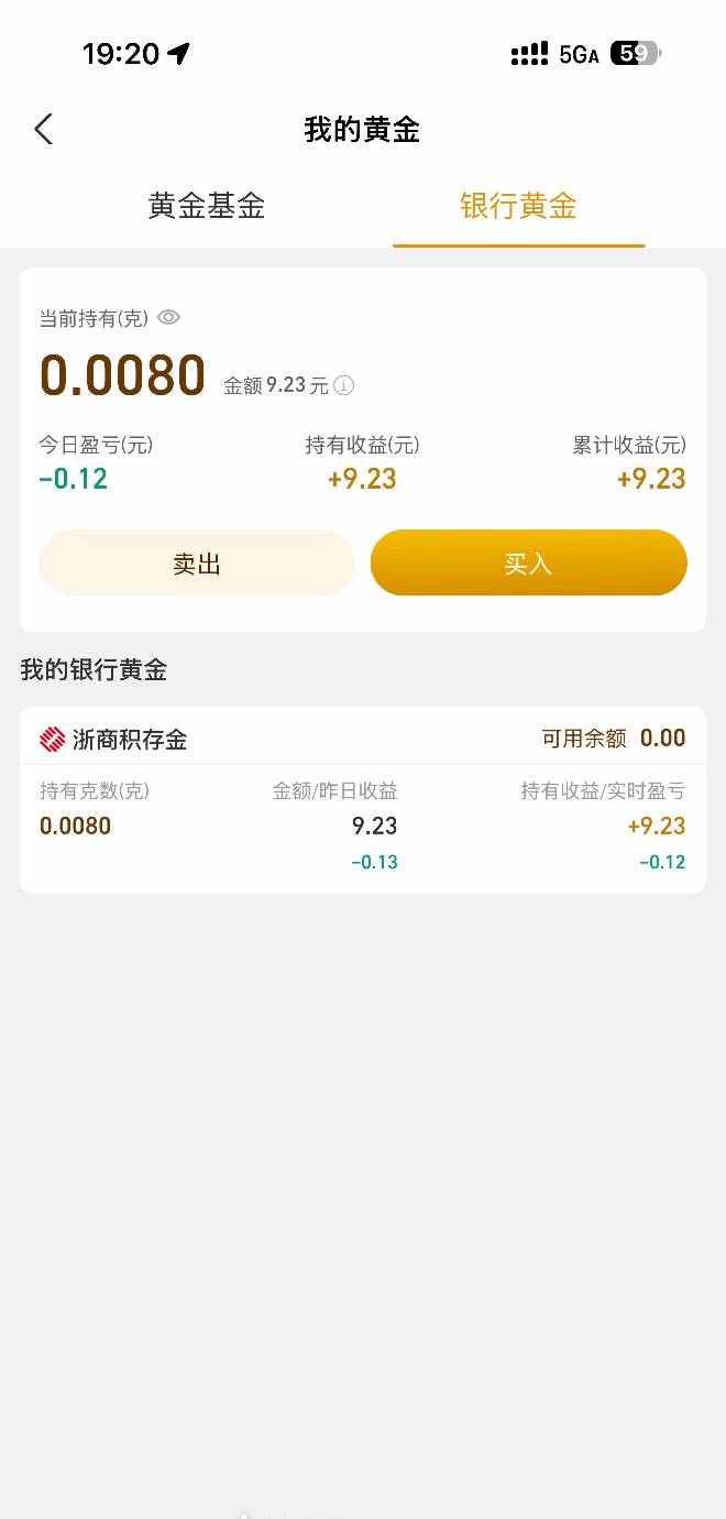 老哥们完了黄金没跑掉

69 / 作者:人间神明 / 