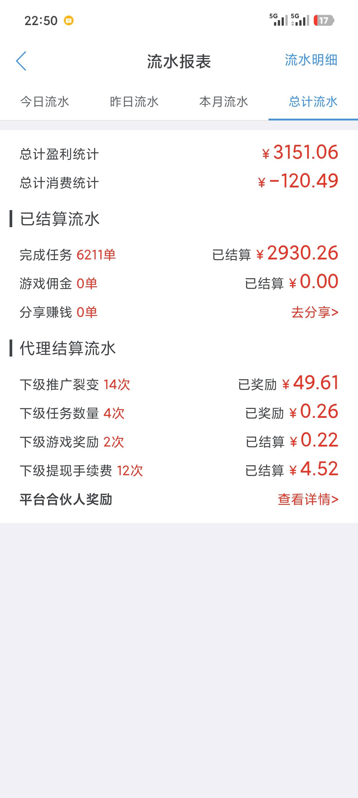 我拉了一个小号，为了徒弟发布任务审核成功的12块，随便发了个任务，自己大号做，提现78 / 作者:小鬼nd / 