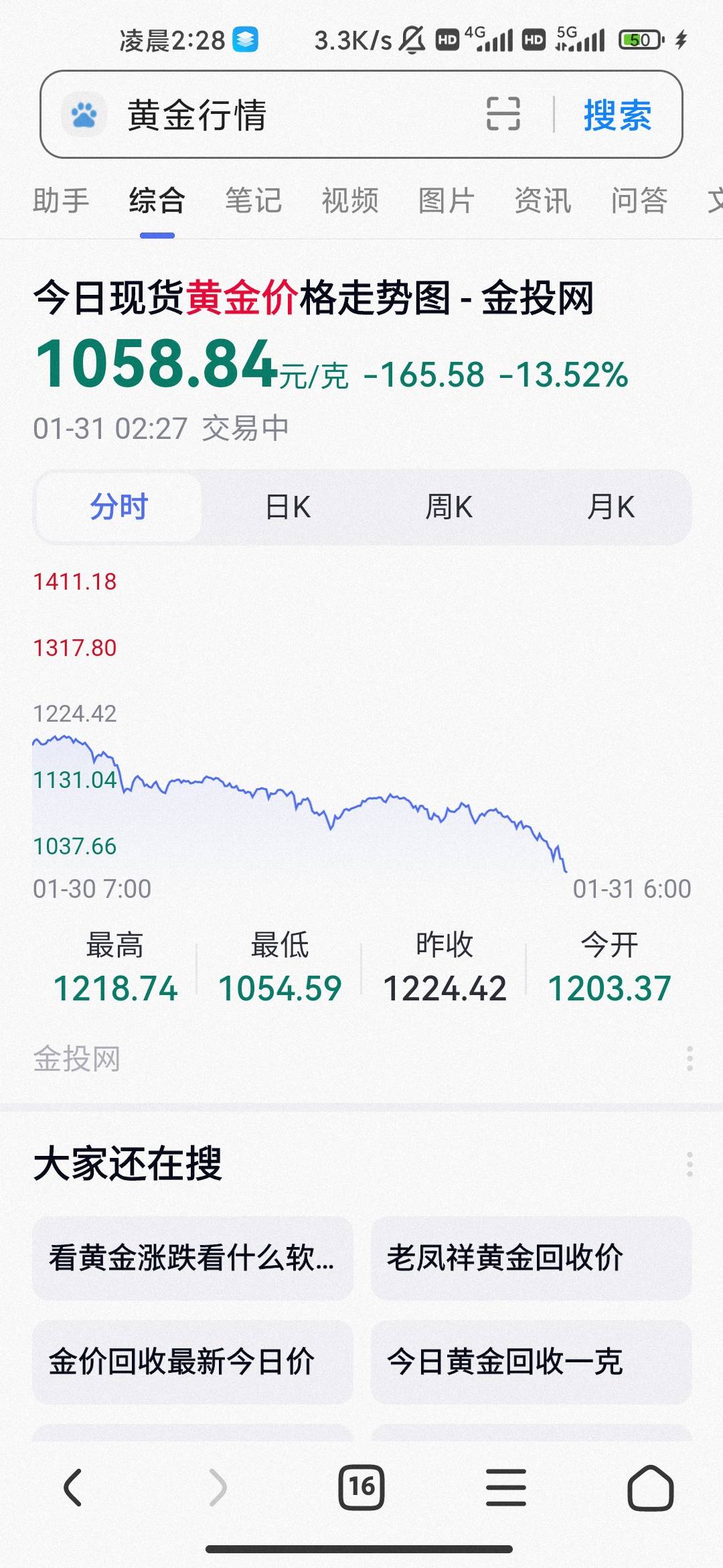 买黄金的哥们还好吗

26 / 作者:hello邹先生z / 