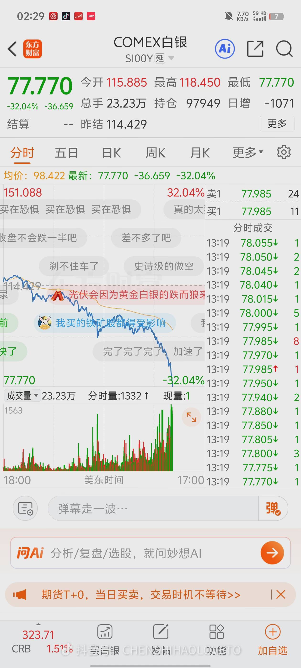 前天晚上11点
黄金1248，白银31
今天
黄金1080，白银23
特别提醒白银现货20块卖不出去100 / 作者:杀江湖解梦 / 
