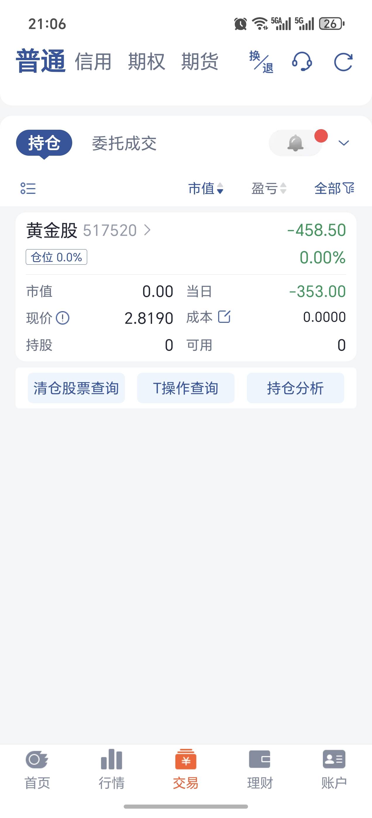 昨天第一次买了5000的黄金股，昨天买了就跌了一直想卖卖不了，一百度才知道股票不能当38 / 作者:新年快乐111 / 