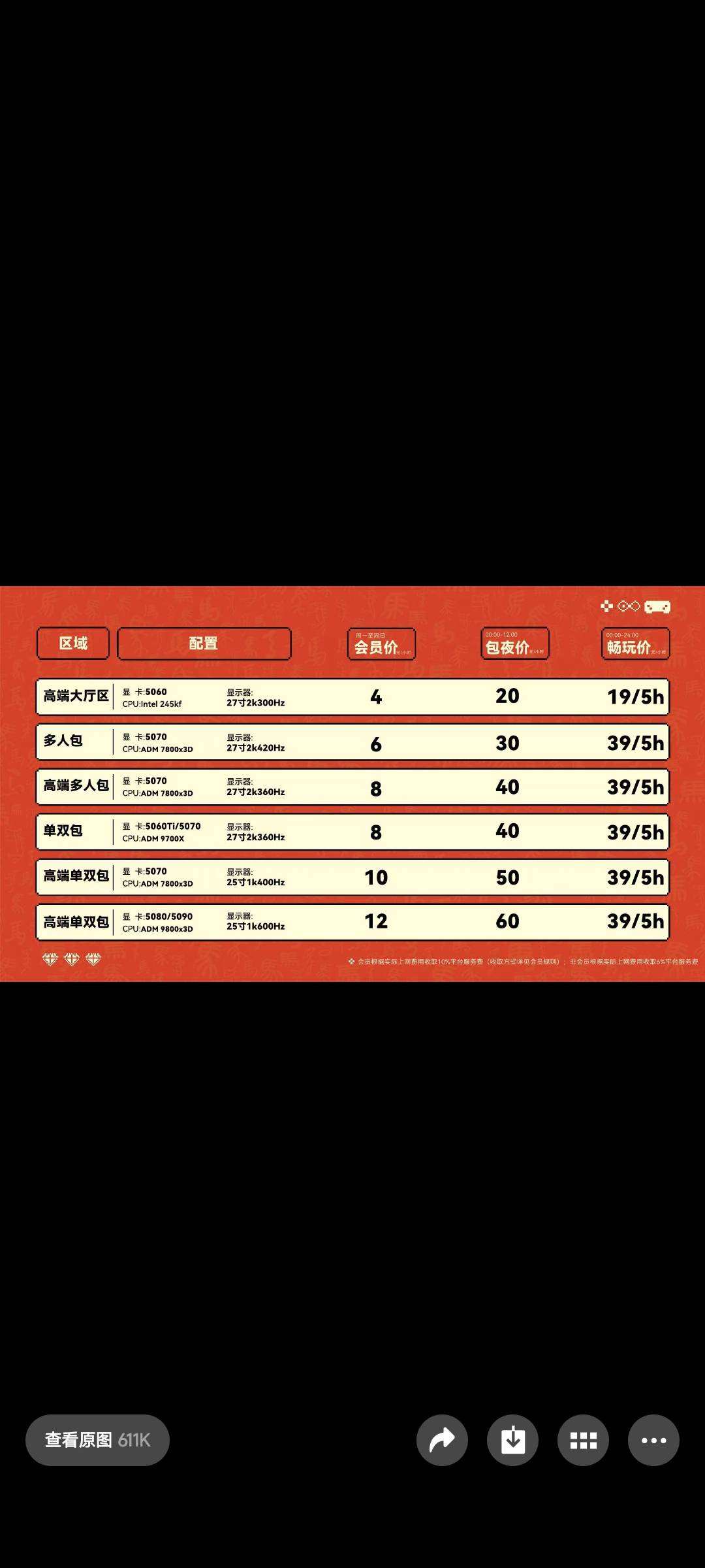 高埗振兴城新开的网鱼网咖怎么这么便宜？


42 / 作者:卡农豆包 / 