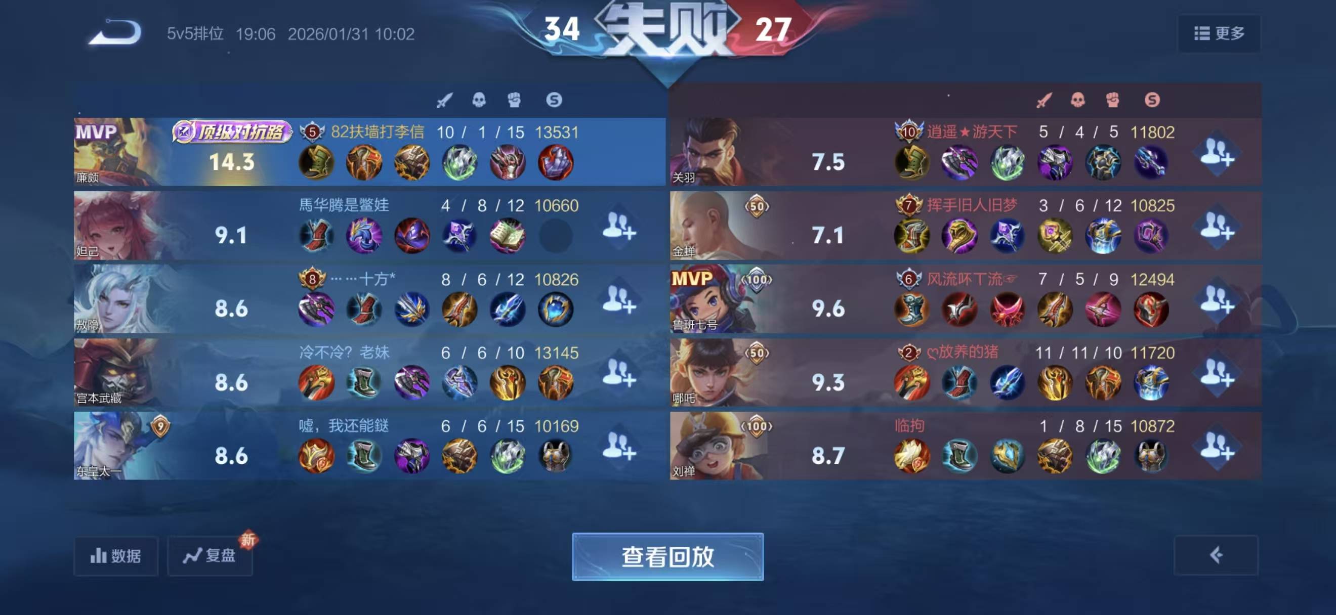 这王者还能玩吗，顶级都赢不了

62 / 作者:挂比了救我鸭 / 