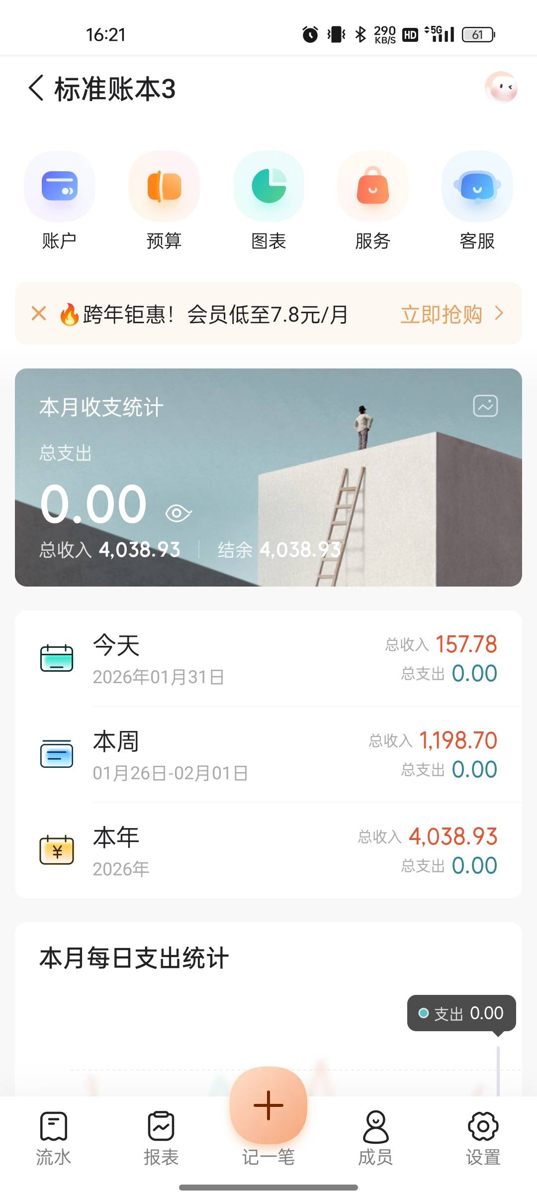 去年羊毛49000，今年第一个月4000，就这样吧


81 / 作者:撸起袖子加油-撸 / 
