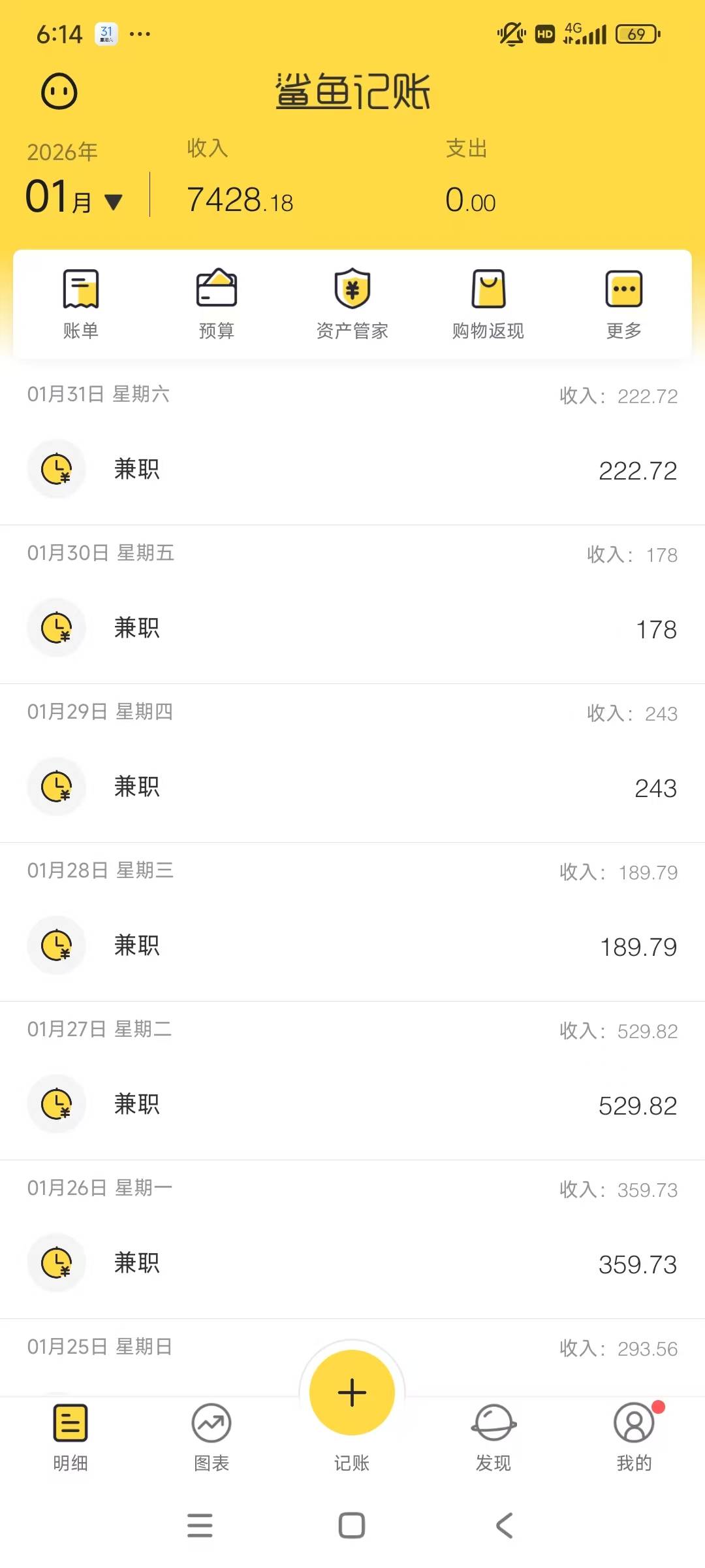 去年申请猫录了15W多，今年第一个月7428，今年还有机会再挣15个W吗。我想买T房子


80 / 作者:百味人生8888 / 