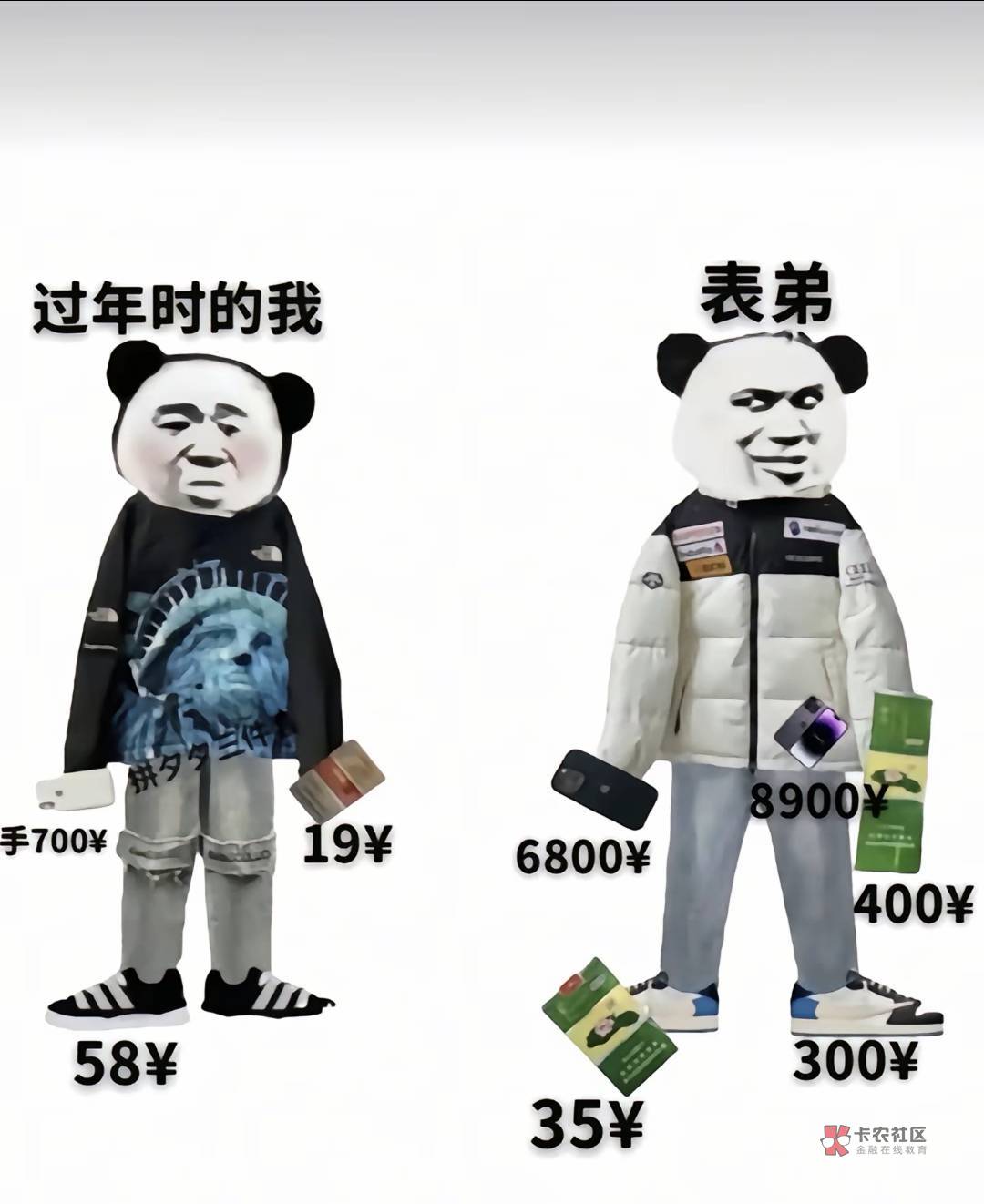 老哥们，老姐们，家里人打电话催问什么时候回去？


34 / 作者:风中之神-聂风 / 