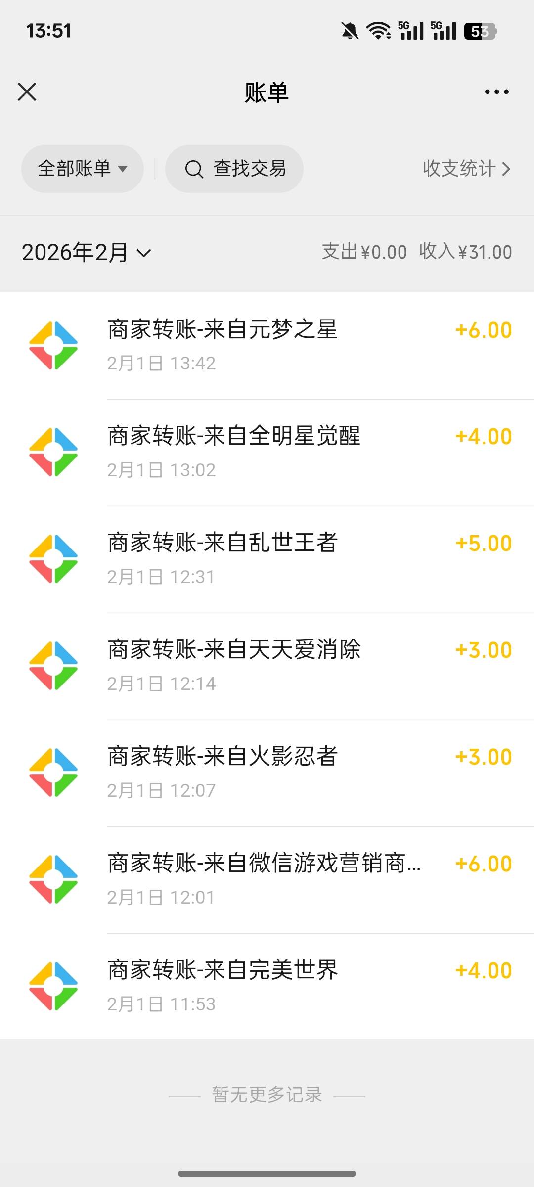 新v目前弄了这些 还有啥游戏有包

52 / 作者:lfc8 / 