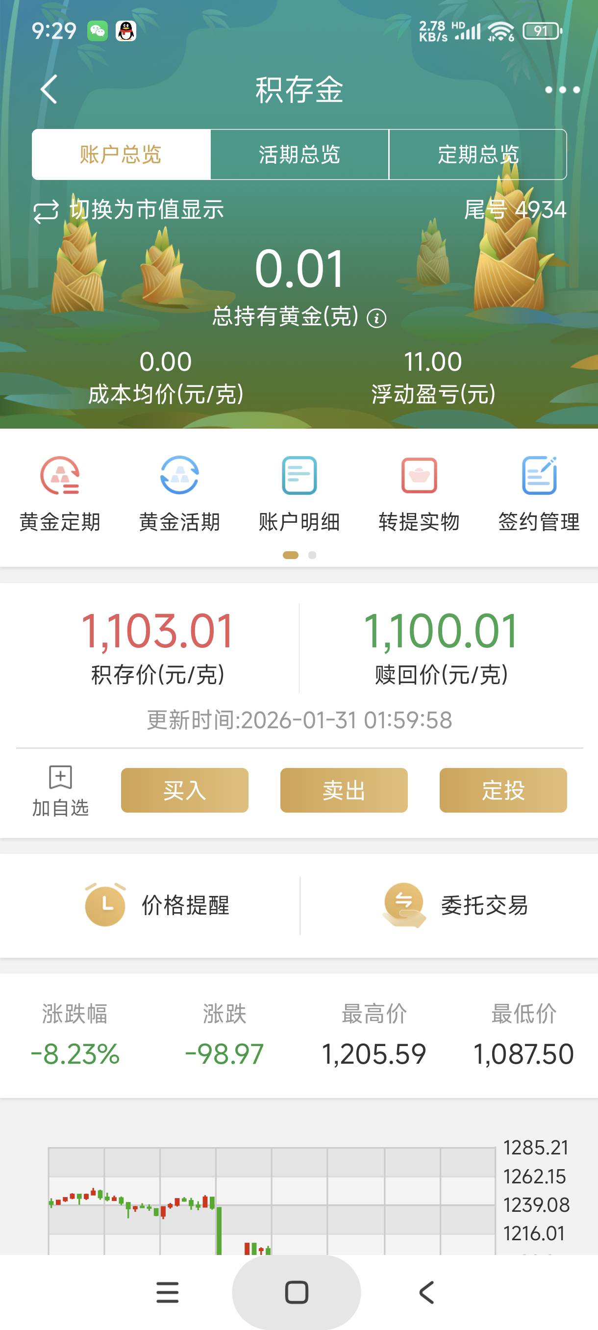 民生银行六润

38 / 作者:富士山下147 / 